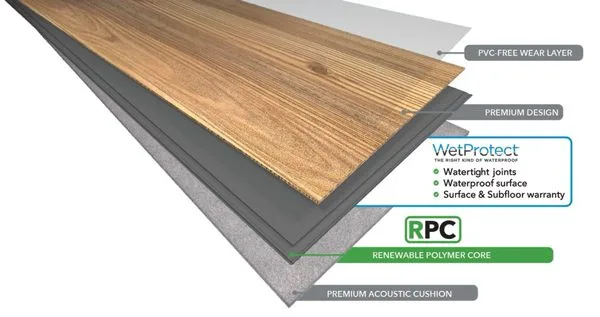 Mohawk Puretech | Giant Commercial Flooring Mohawk Puretech | Giant Commercial Flooring